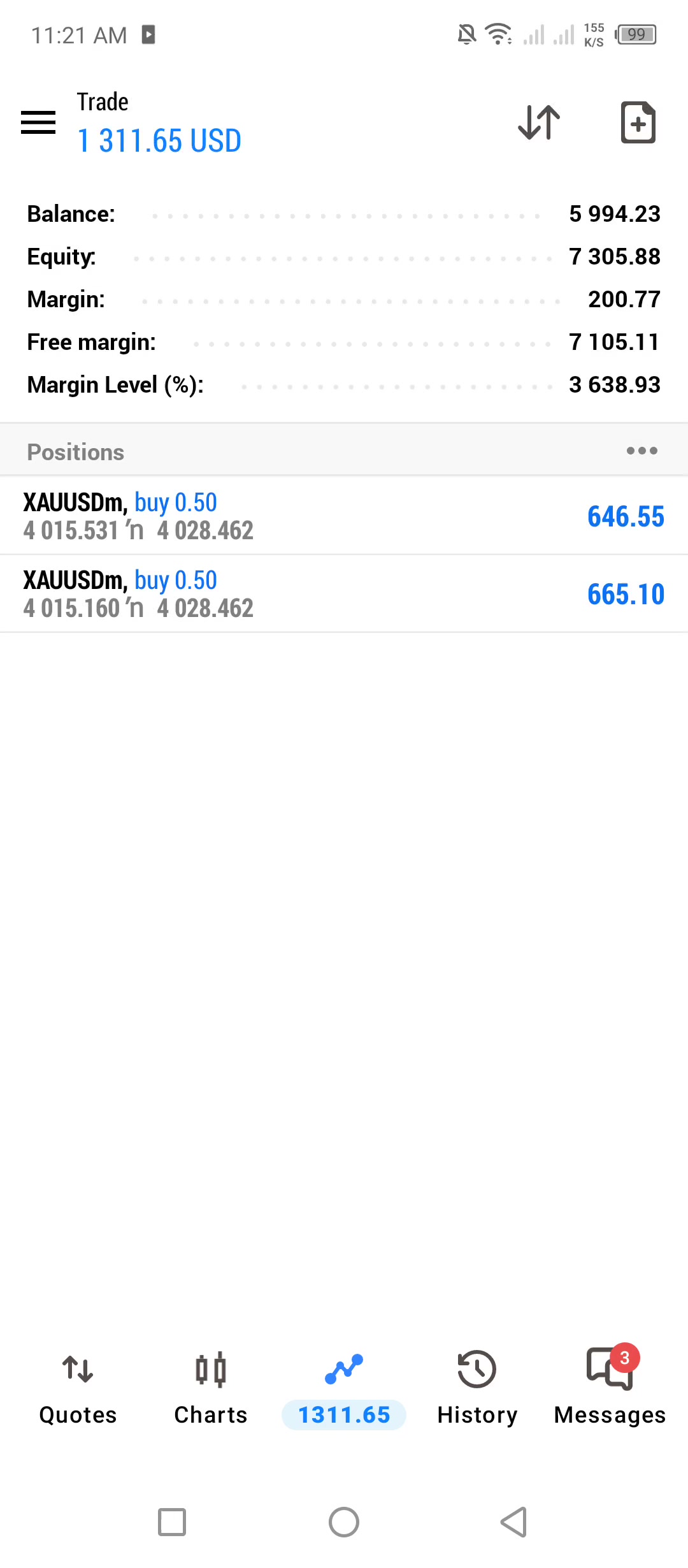 @ALGO TRADERS