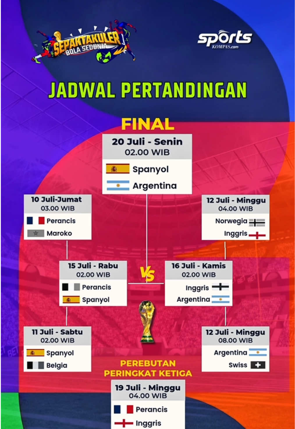 @Kompas.com