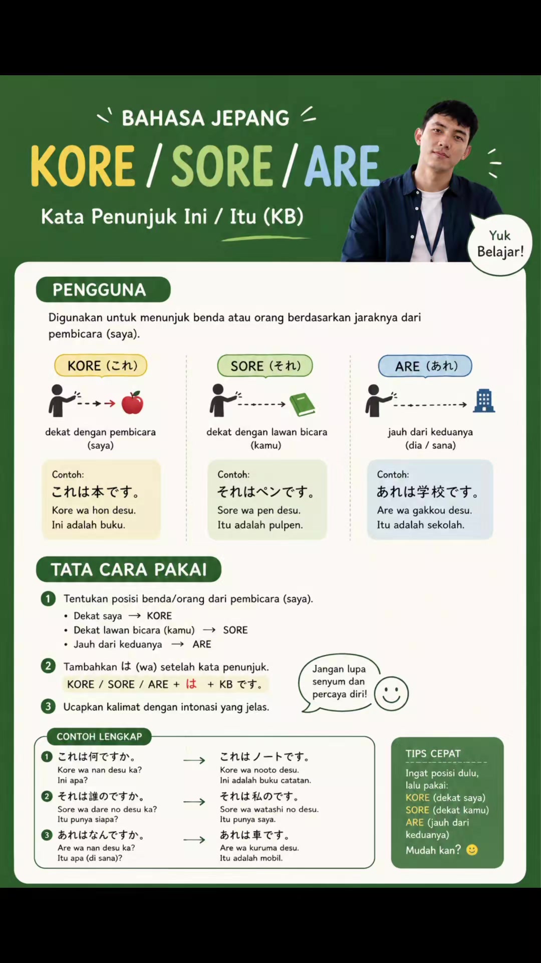 @Fadhil Dev JP