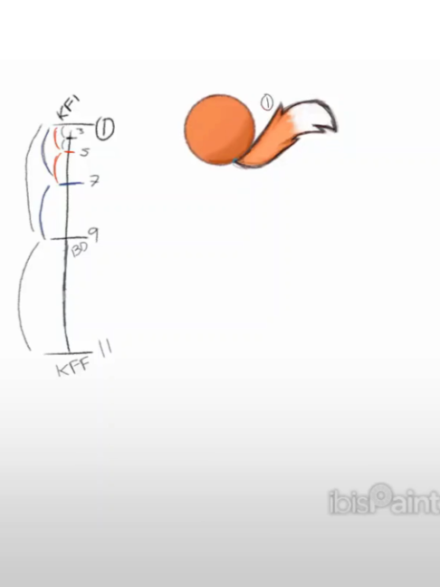@Talleres HOMA Dibujo-Animación