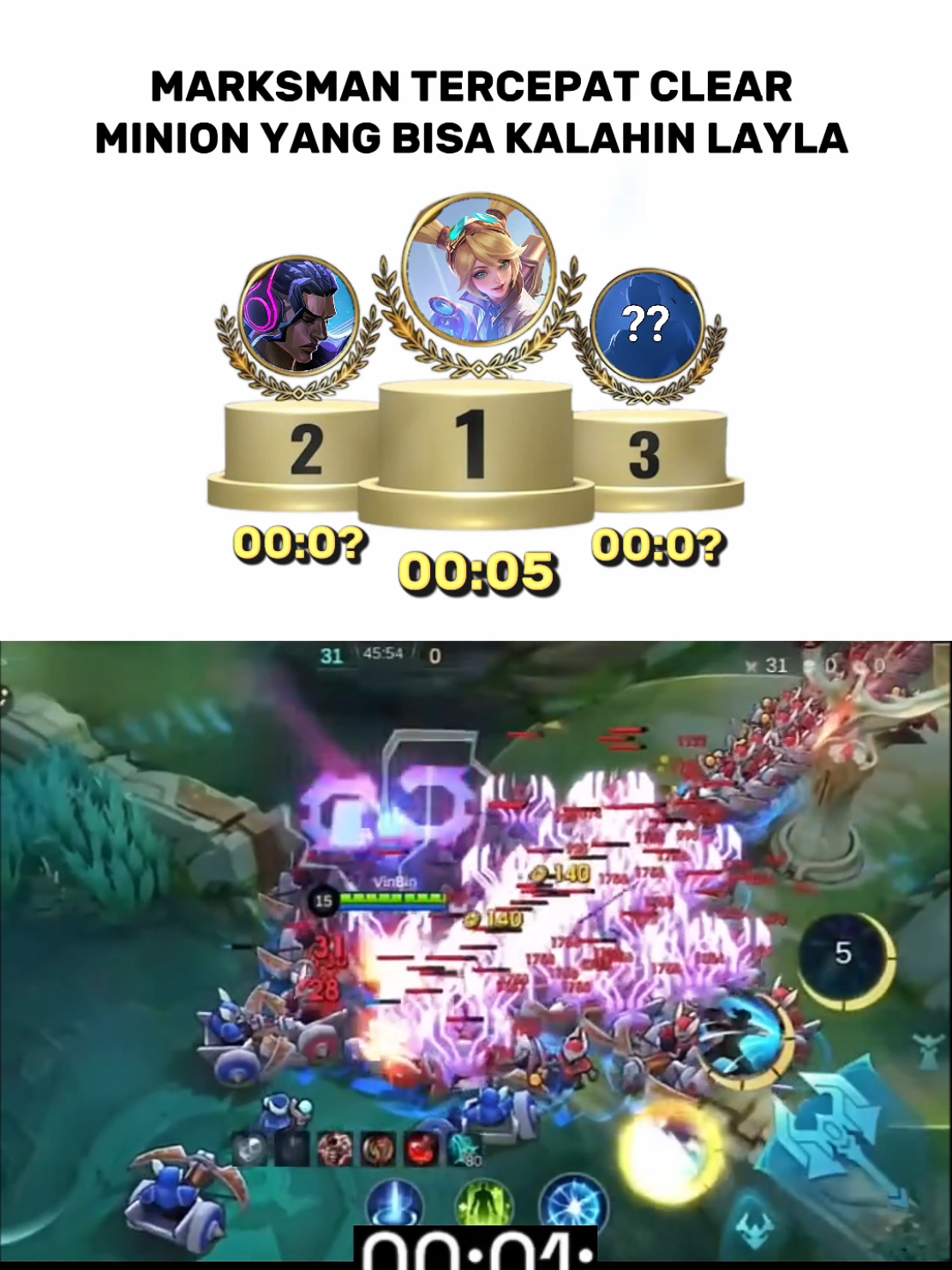 @4GETZ MOBA