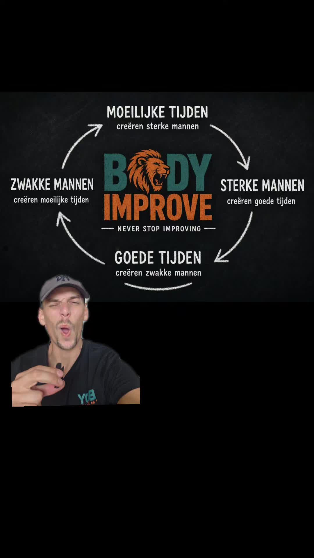@gwnmaikel101