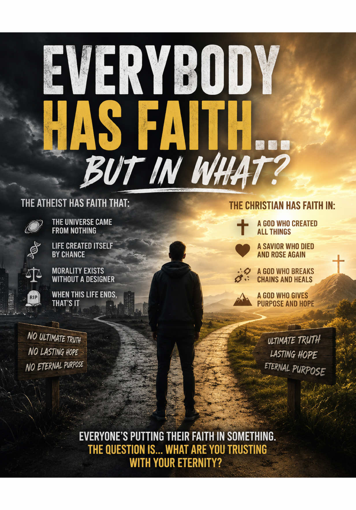@🙏🏼Myles Of Faith🙏🏼