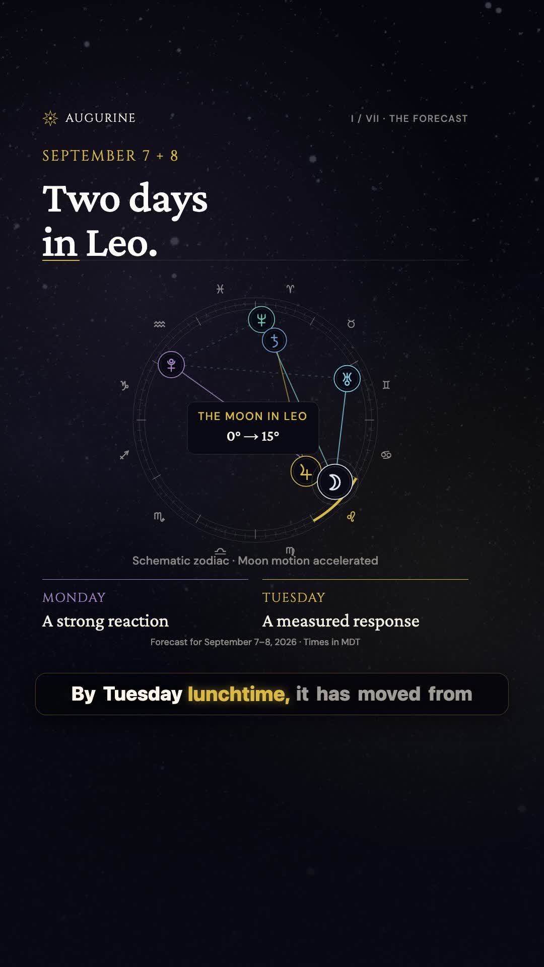 @augurine_astrology