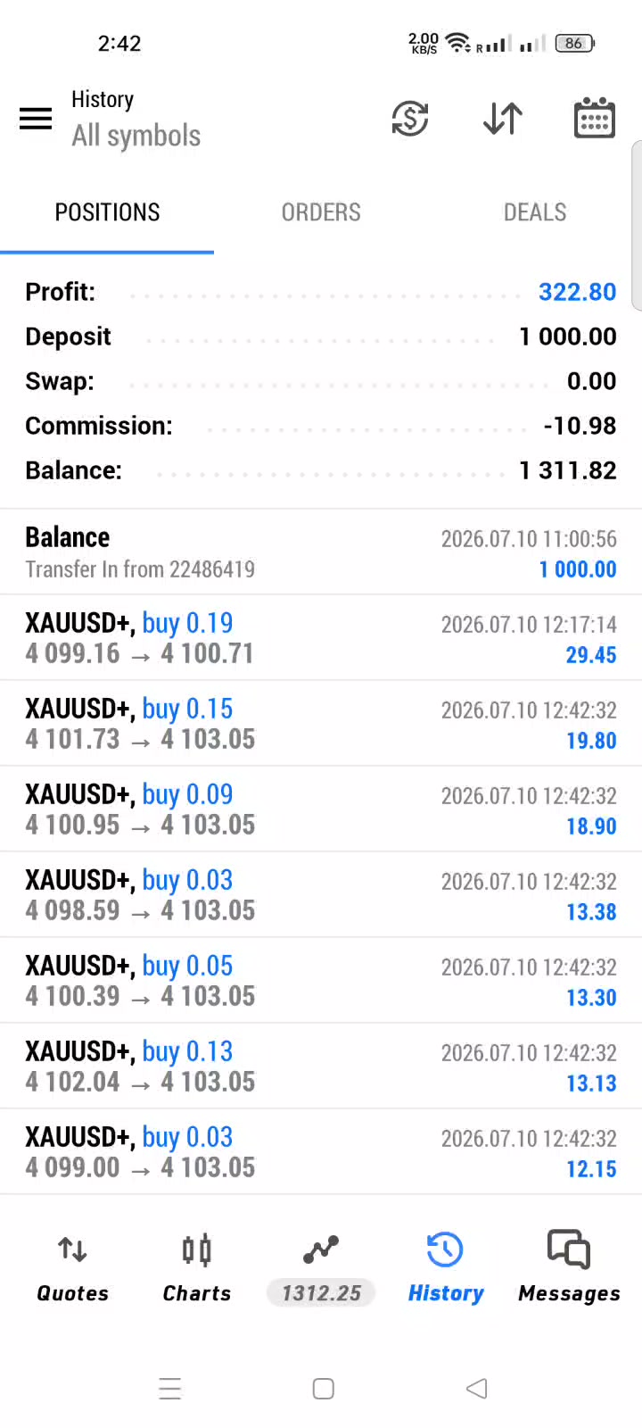 @Trading_Master