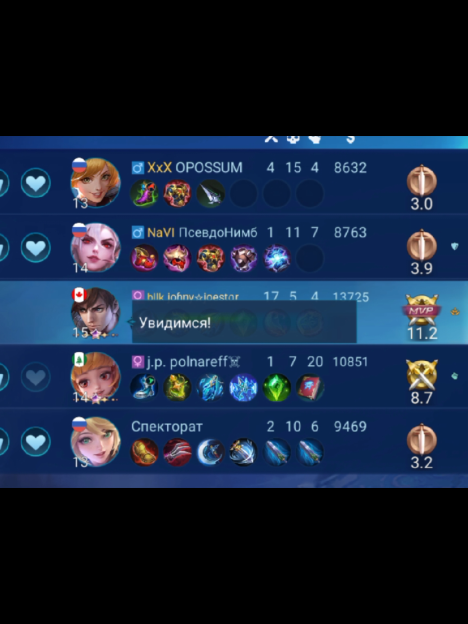 @кифи легион