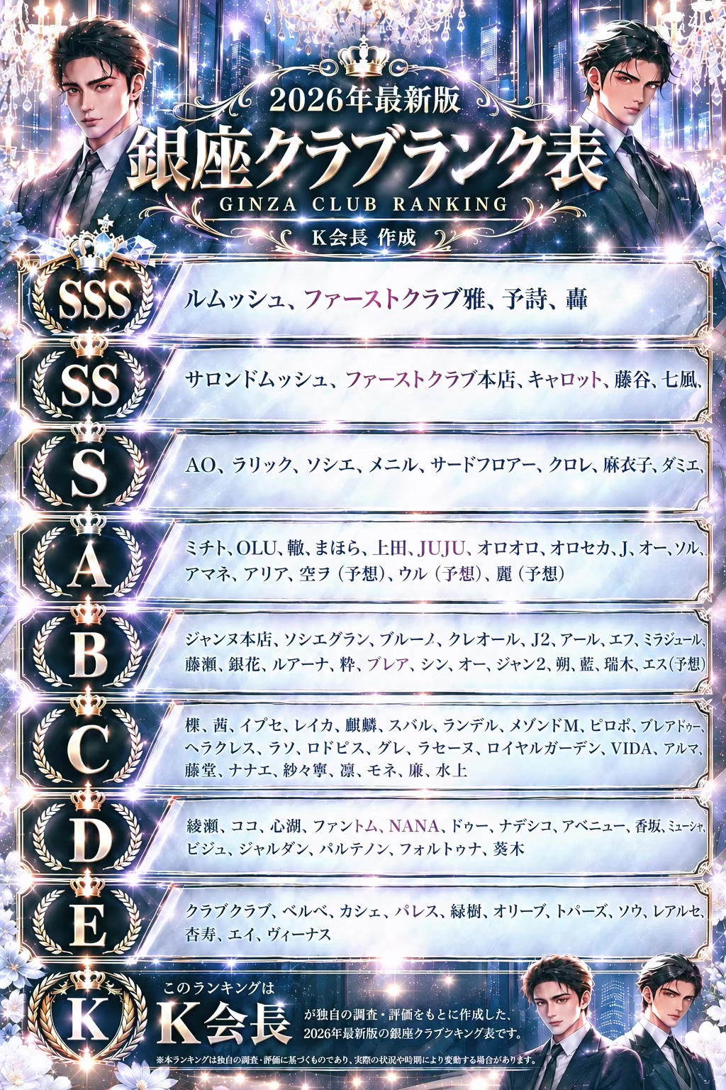 @スカウトK会長