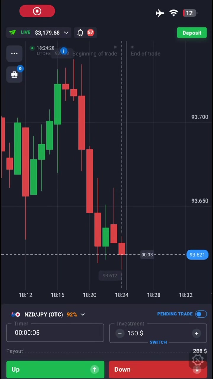 @Umair Trader