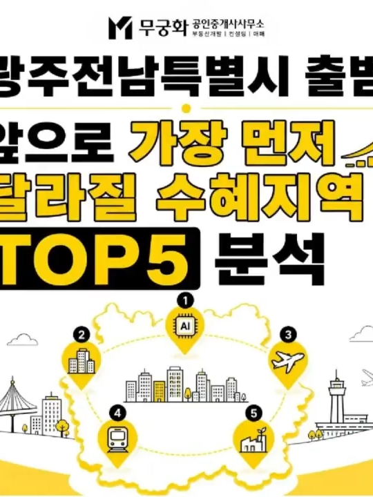 @부동산 전문가 박미란