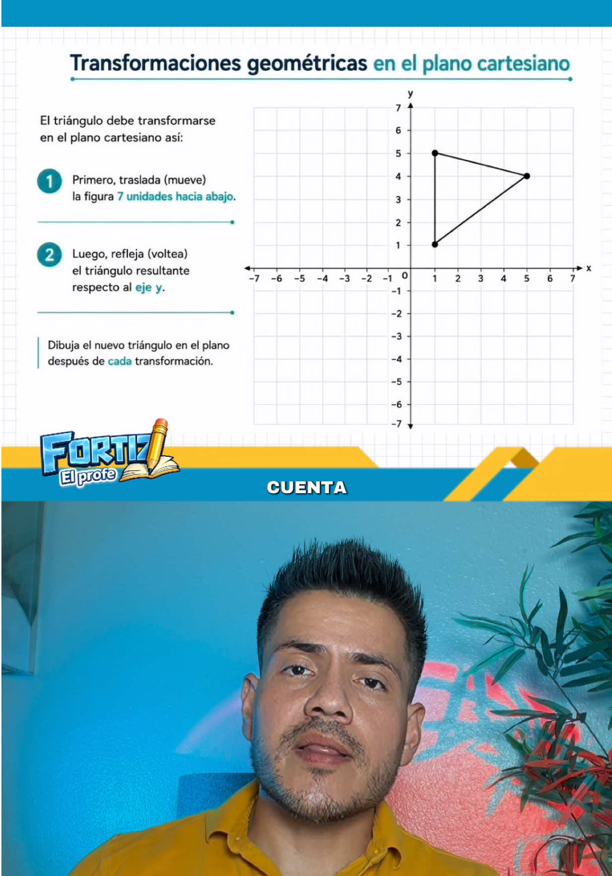 @FORTIZ EL PROFE
