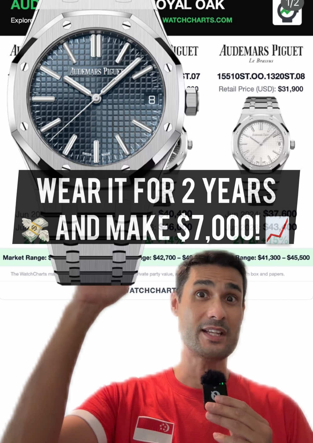 @1 Minute Watch Guy