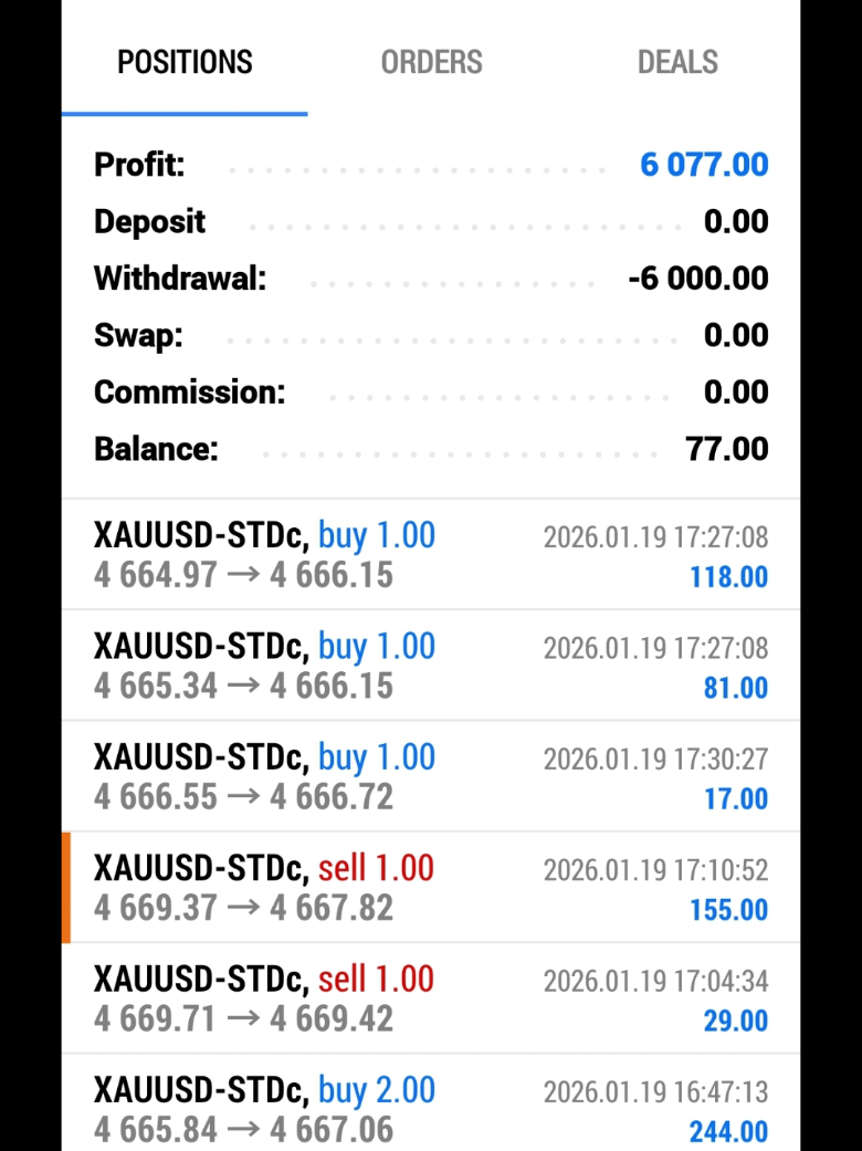 @Trader «ចិត្តធម៌»