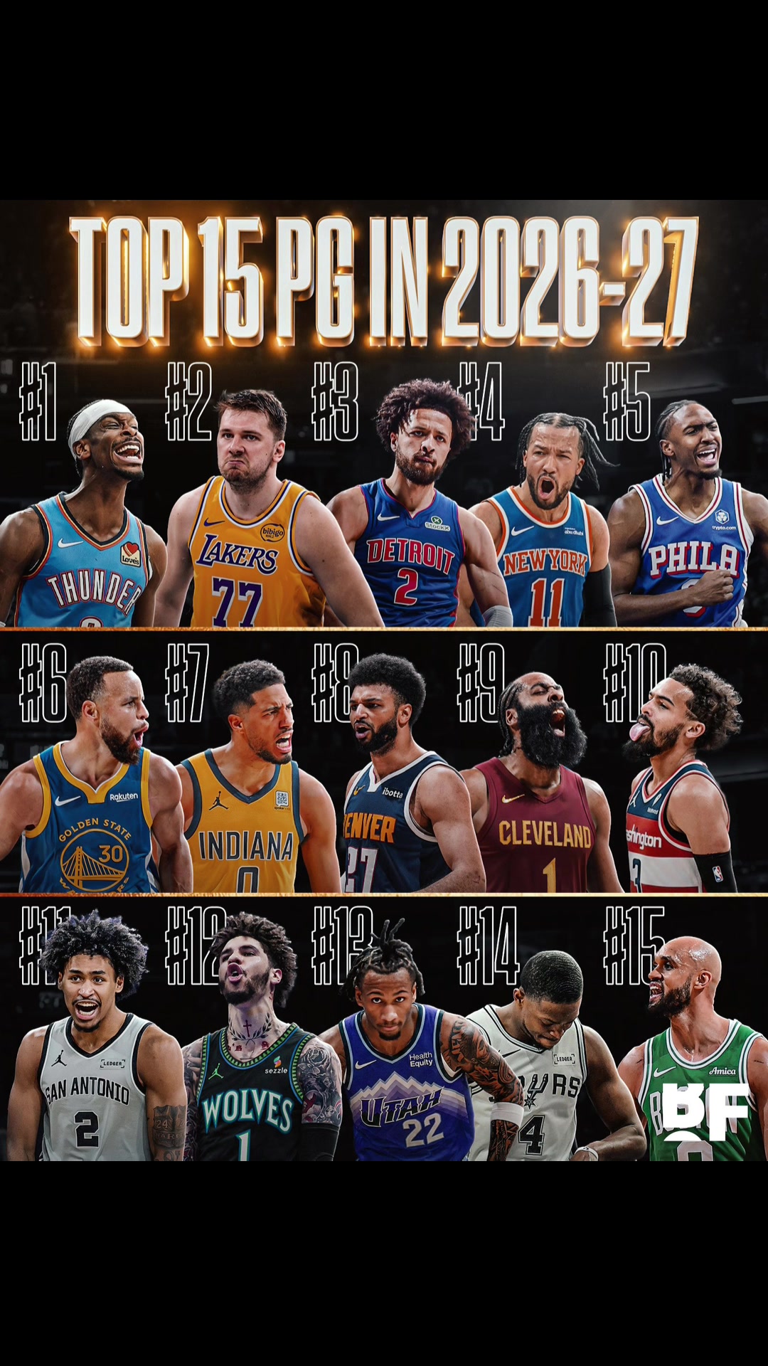 @KenLovesHoops