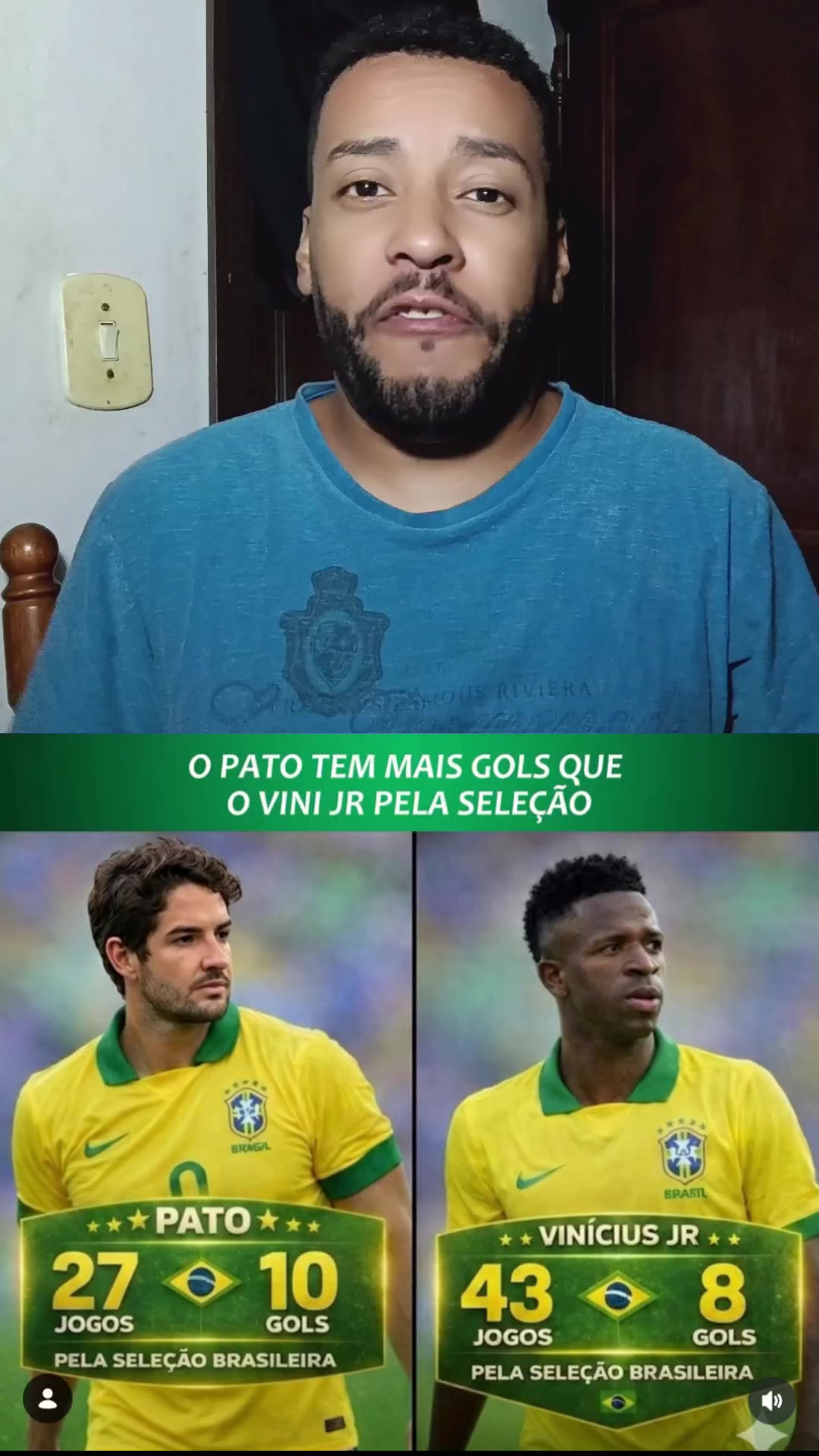 @dudu