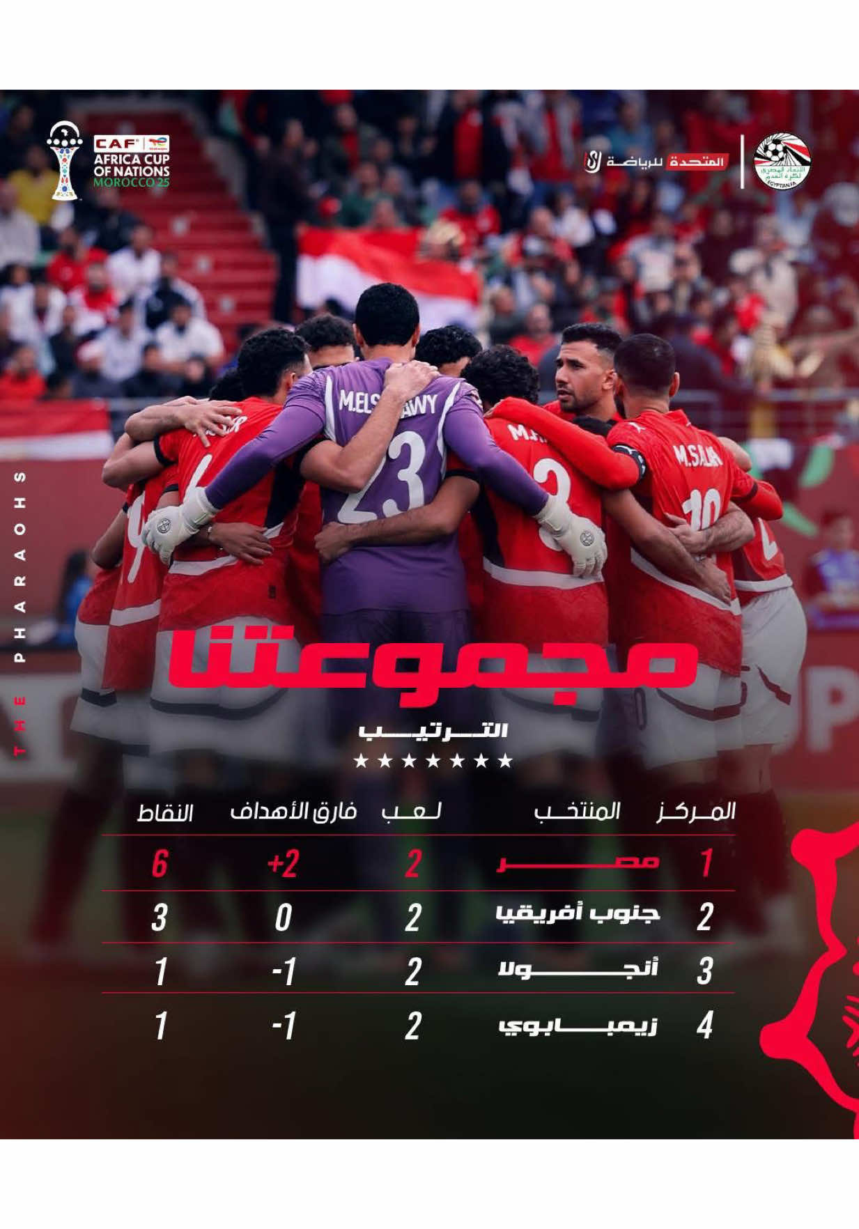 @الأسطى عبده البلف