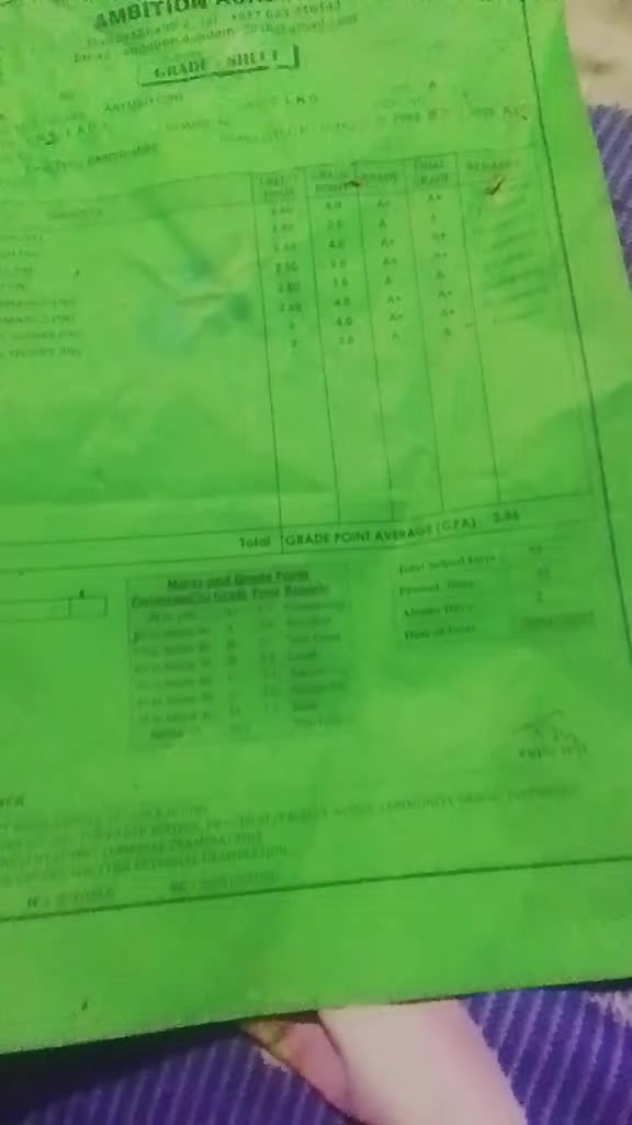 @Nirmala basnet