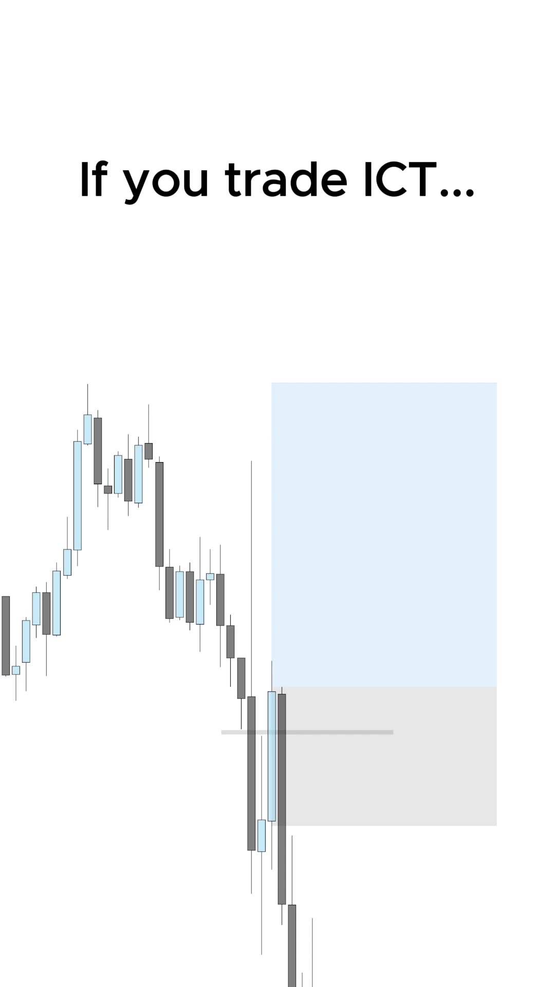 @TIZZ TRADES