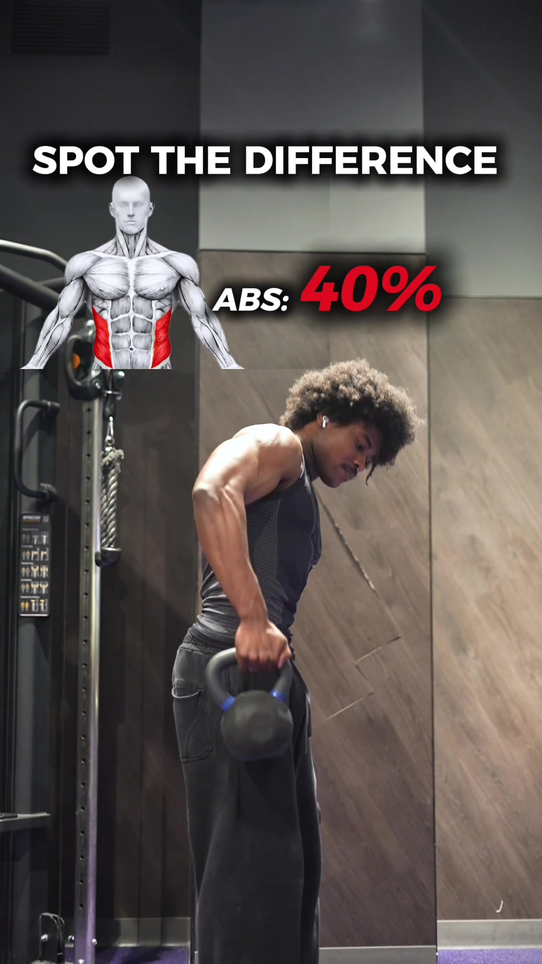 @Gymbro001 | Fix Your Workouts