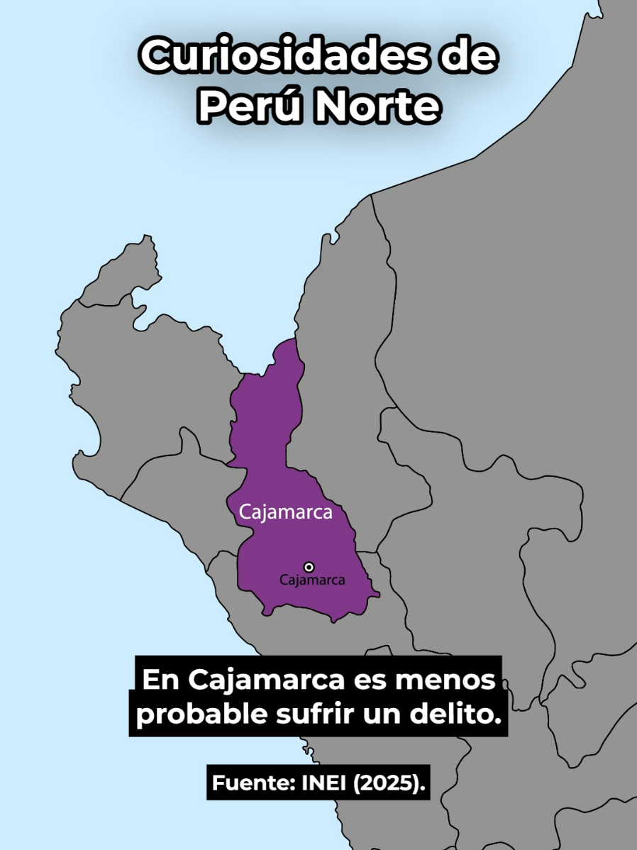@REDES