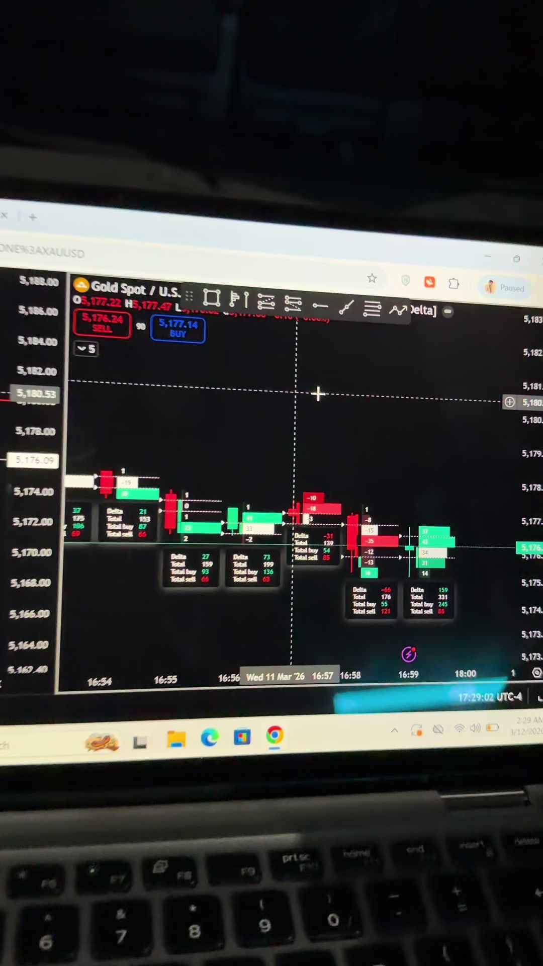 @ZZ📈TRADERS