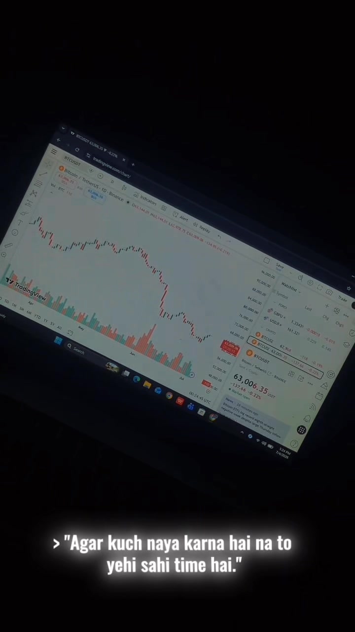 @AK Trader📊