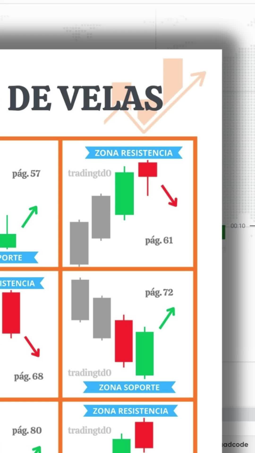 @tradingtd0