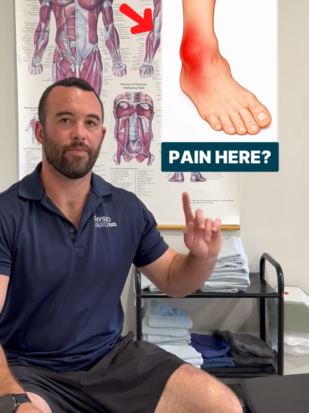@PhysioWard Sports & Rehab