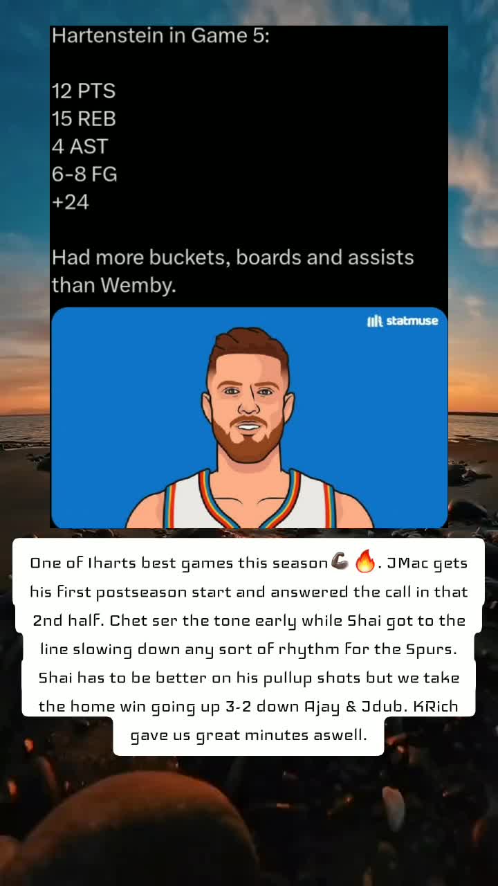 @DimeBagz