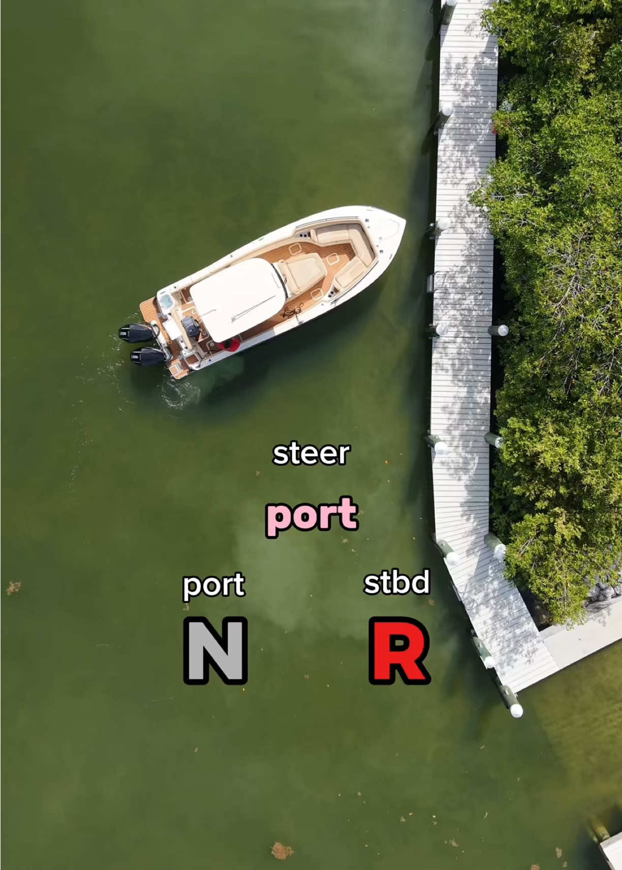 @how to boating