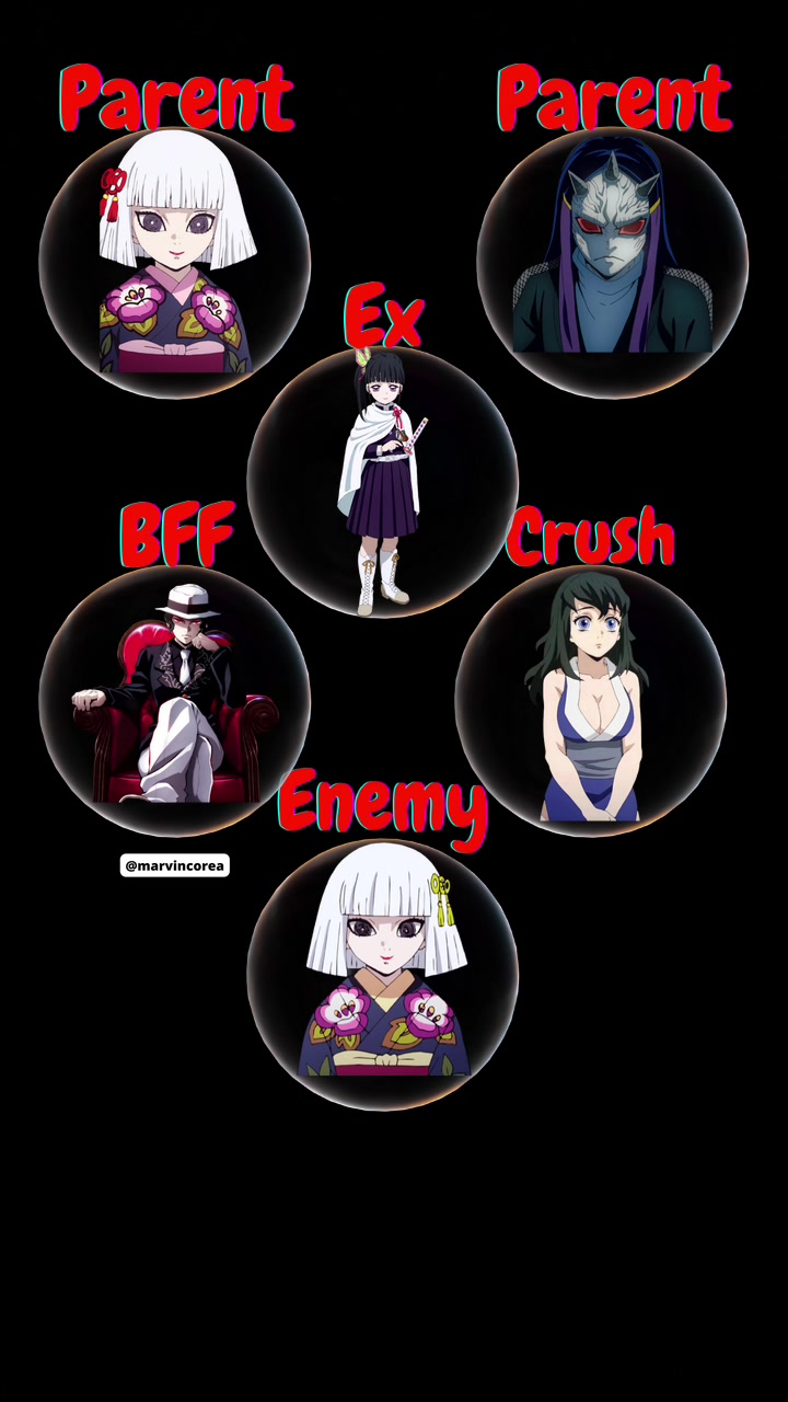 @🗝️Locked🗝️