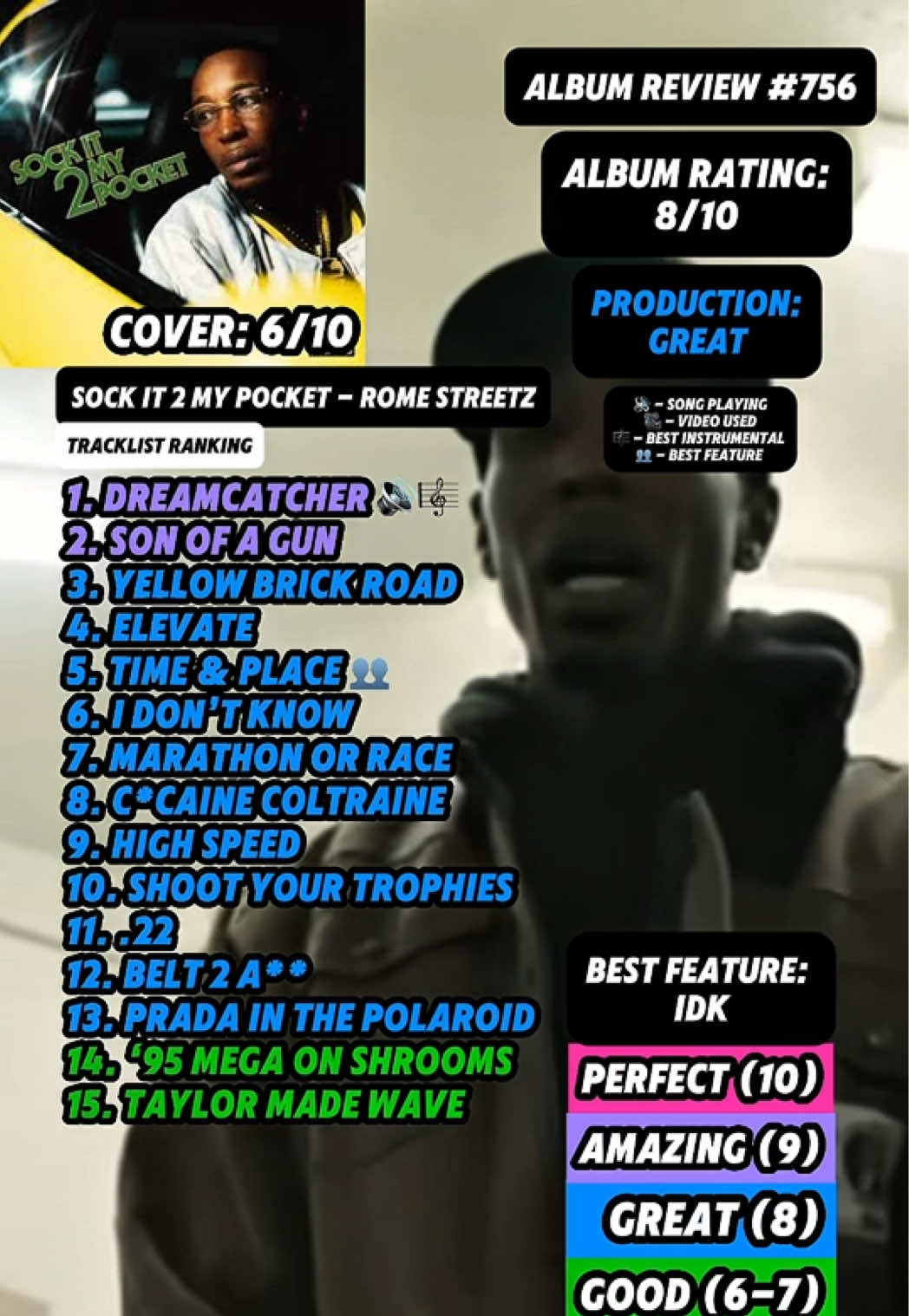 @JT Music Rankings