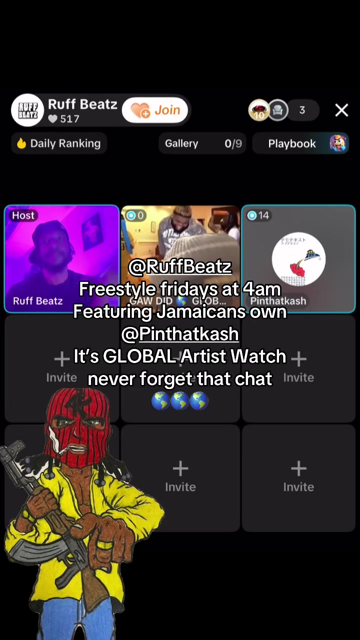 @GAW DID 🌎 GLOBAL ARTIST WATCH