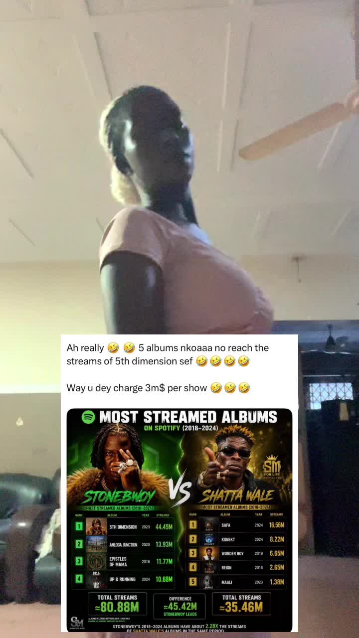 @adwoaicekryme