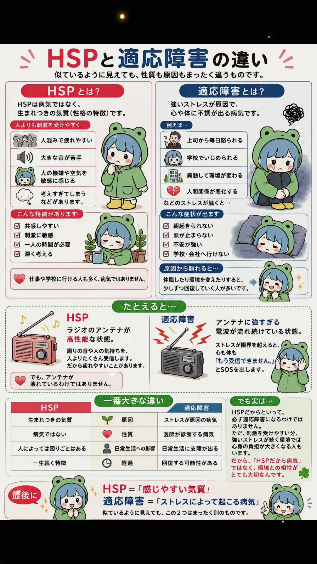 @あめだま会社員