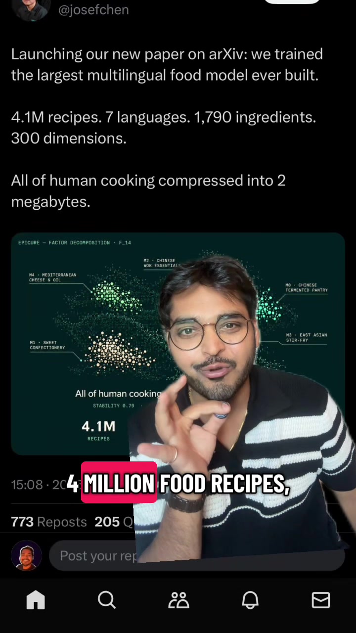 @Your Chief AI Officer