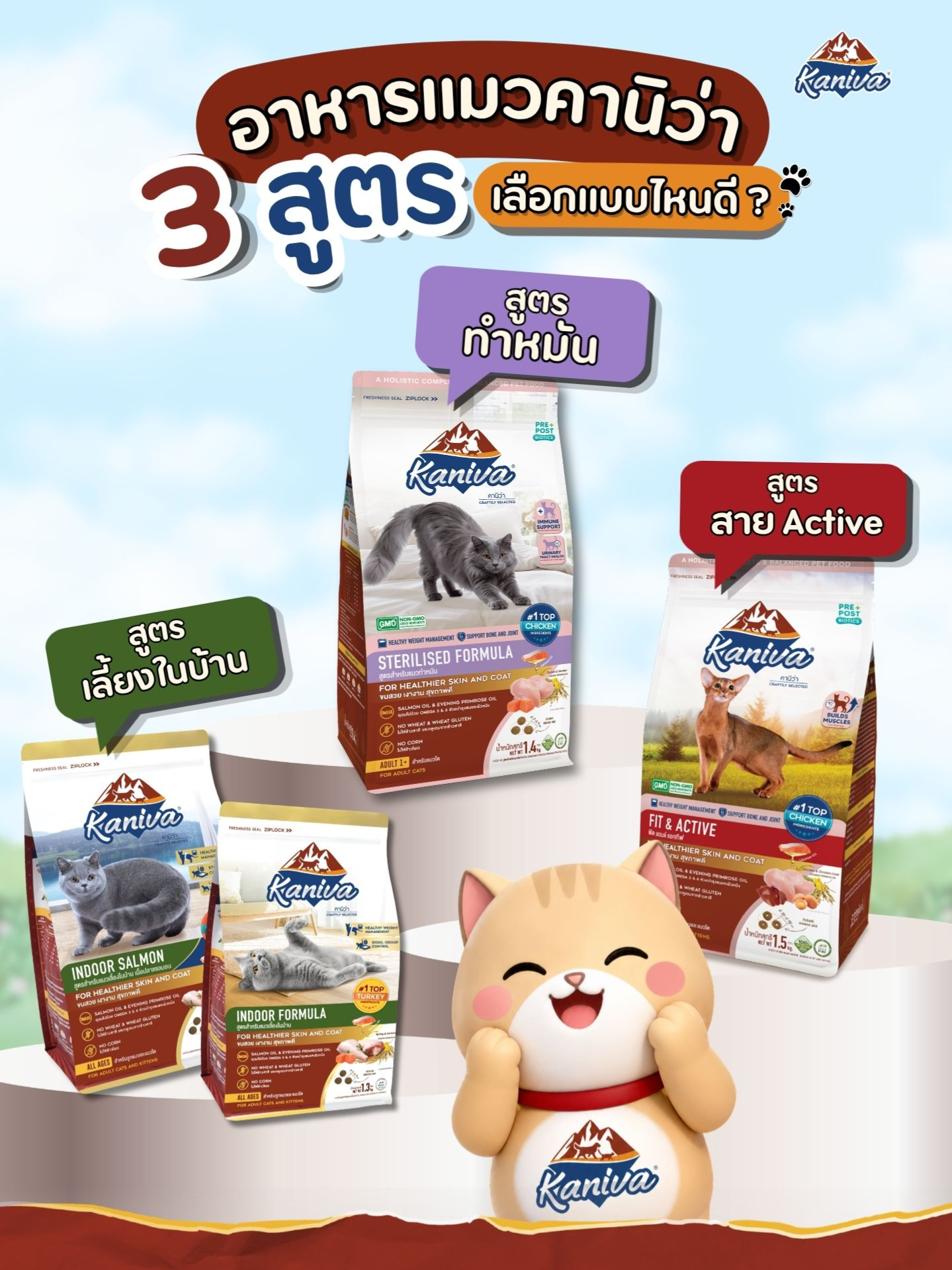 @Kaniva Pet Food