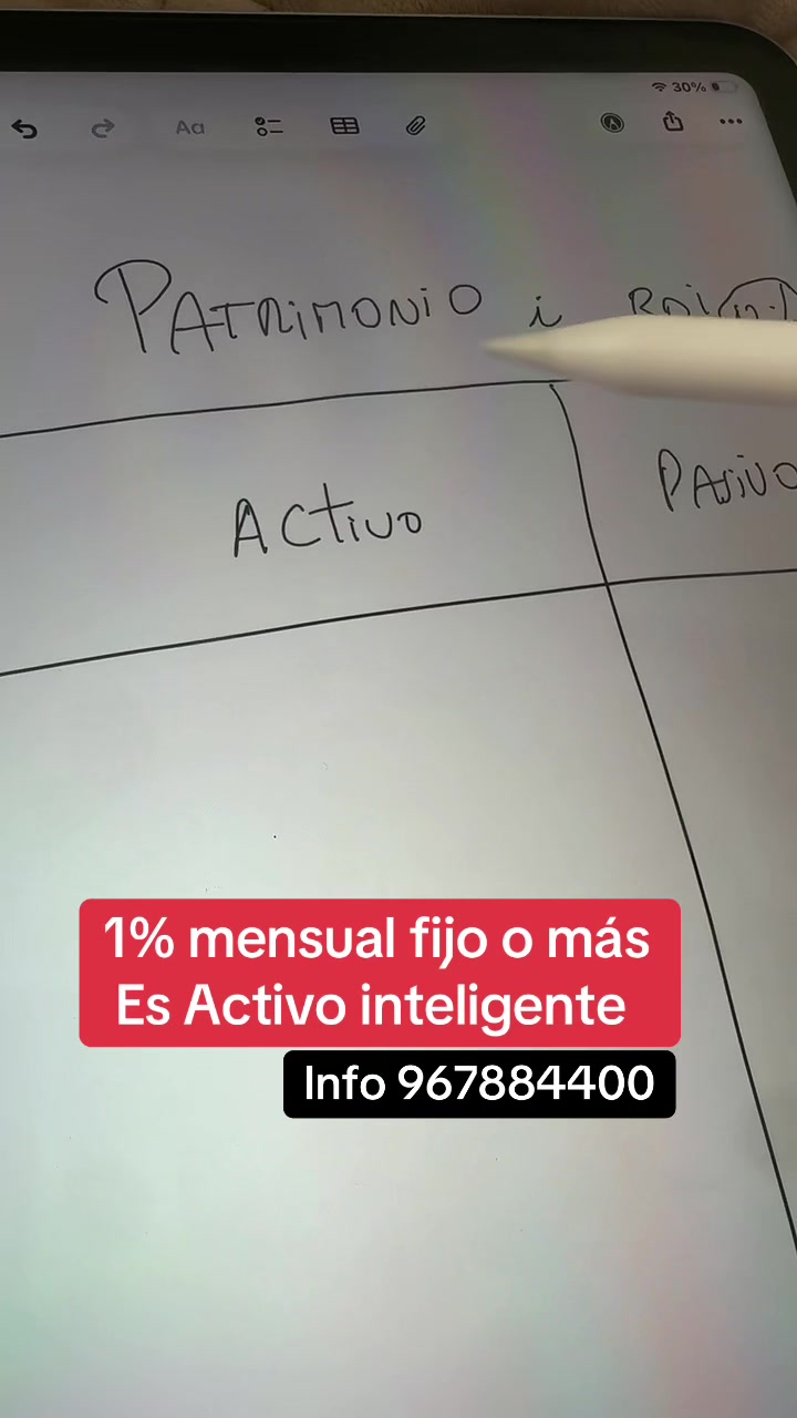 @Patybarrera_bienesraices