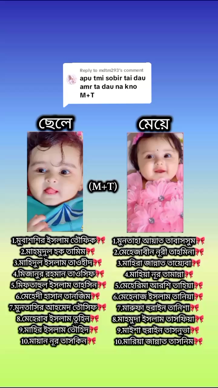 @đAyesha'r Ammuđ
