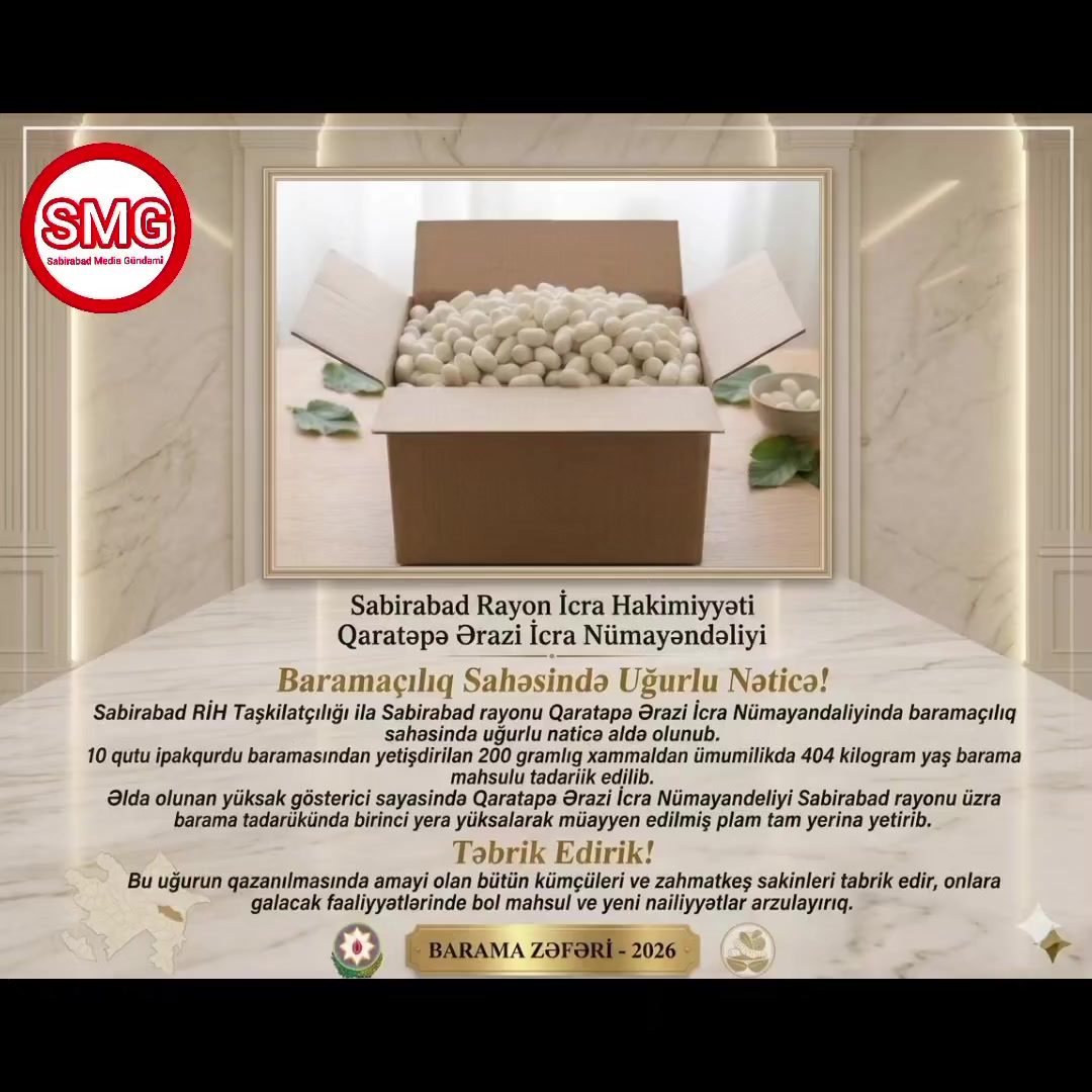 @Sabirabad_Media_G&uuml;ndəmi