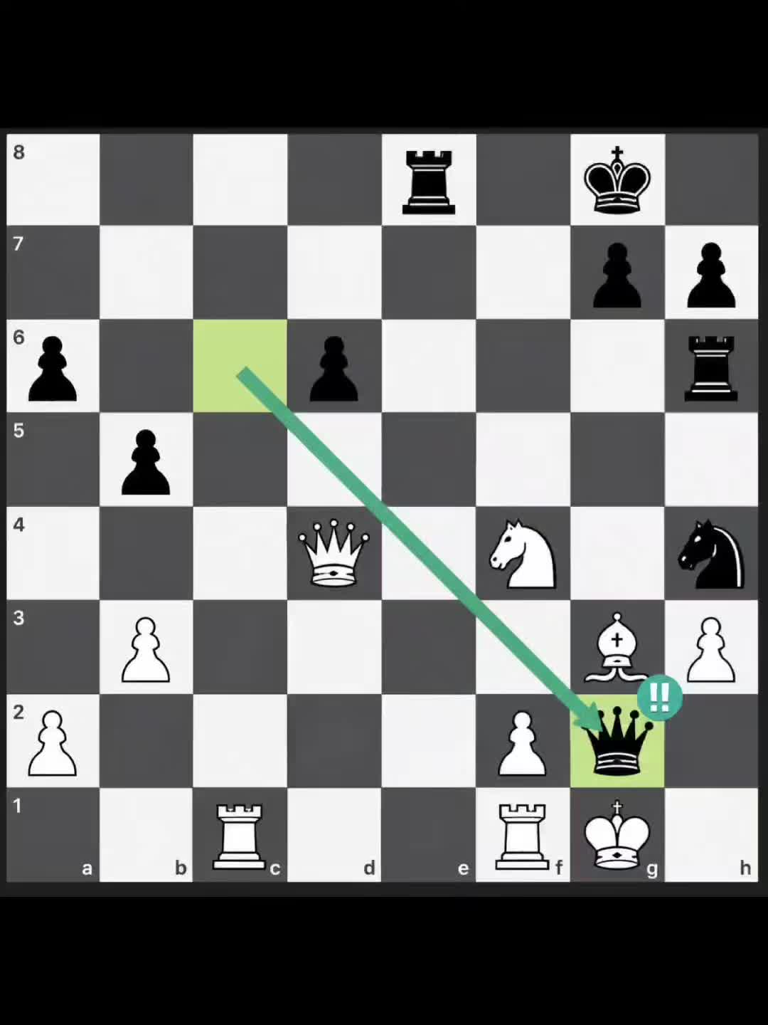 @GOLDI chess