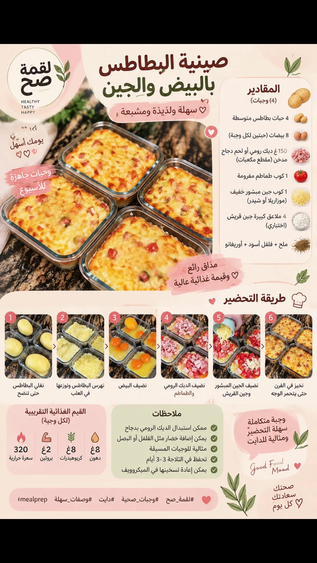 @لقمة صح