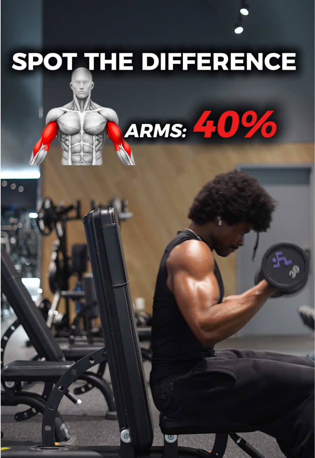 @Gymbro001 | Fix Your Workouts