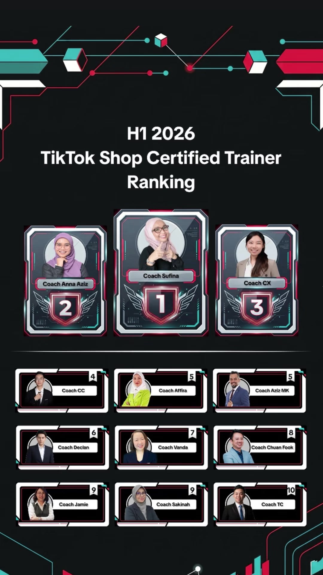 @Wfsufina | YourTikTokCoach