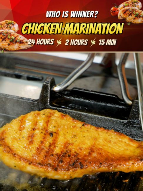 @SuperChef