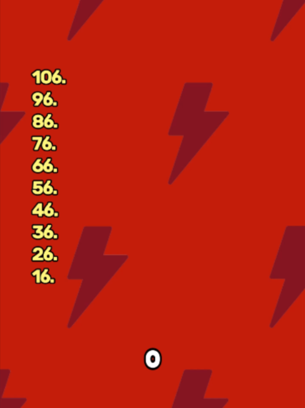 @quizypeasy0
