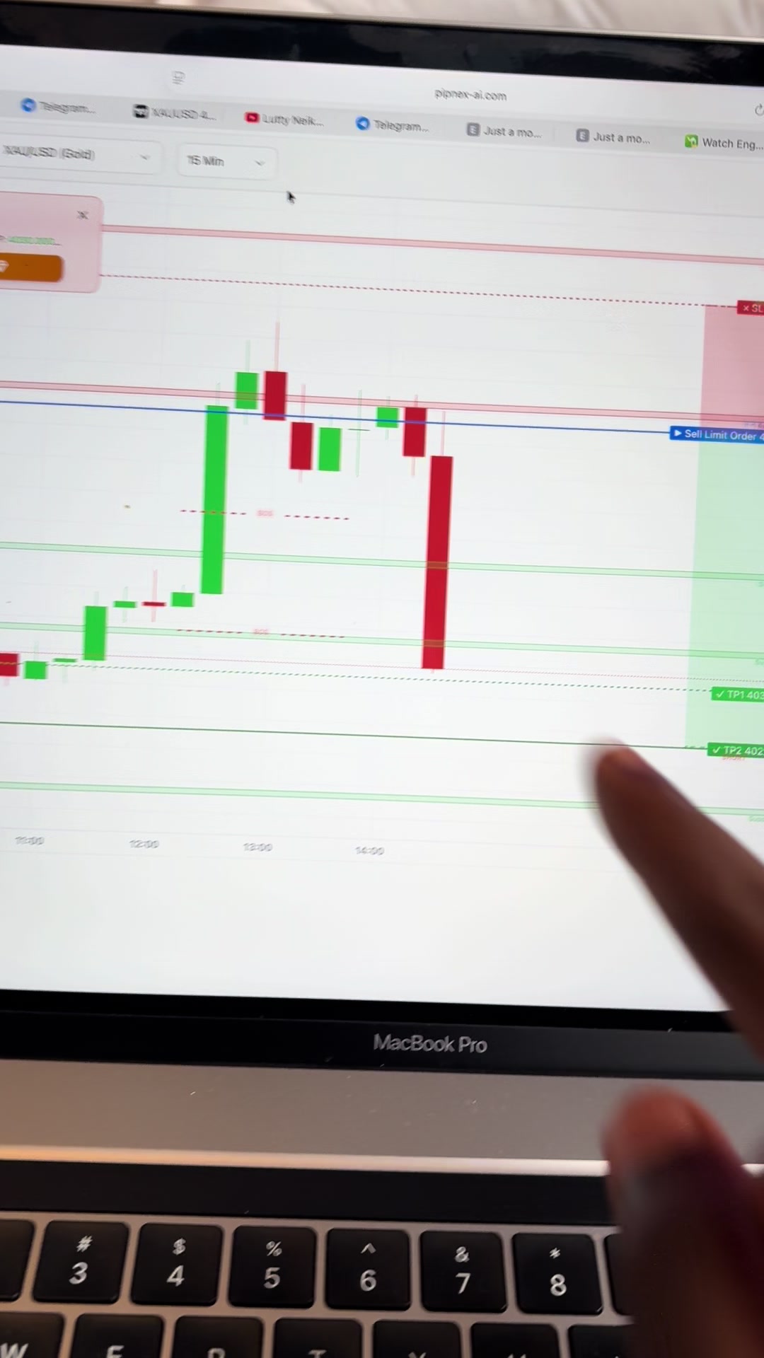 @Forexgiantug2