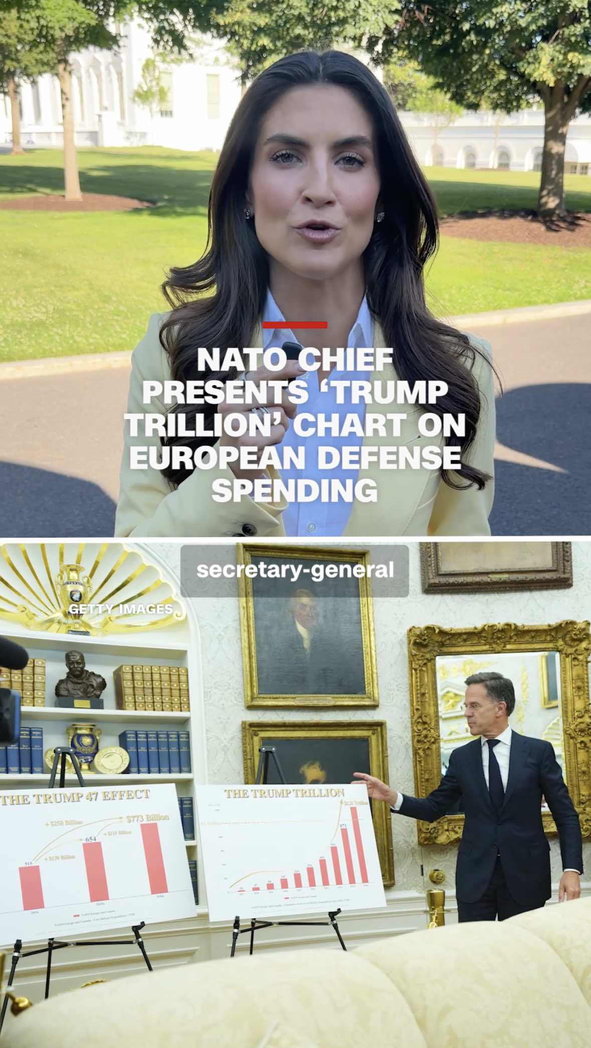 @CNN