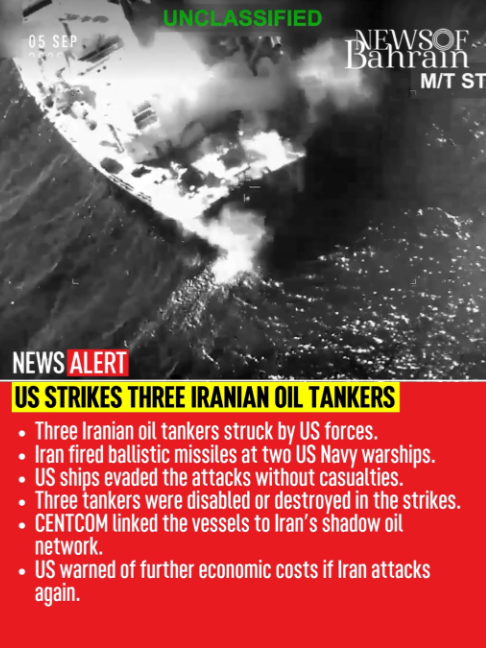 @News of Bahrain