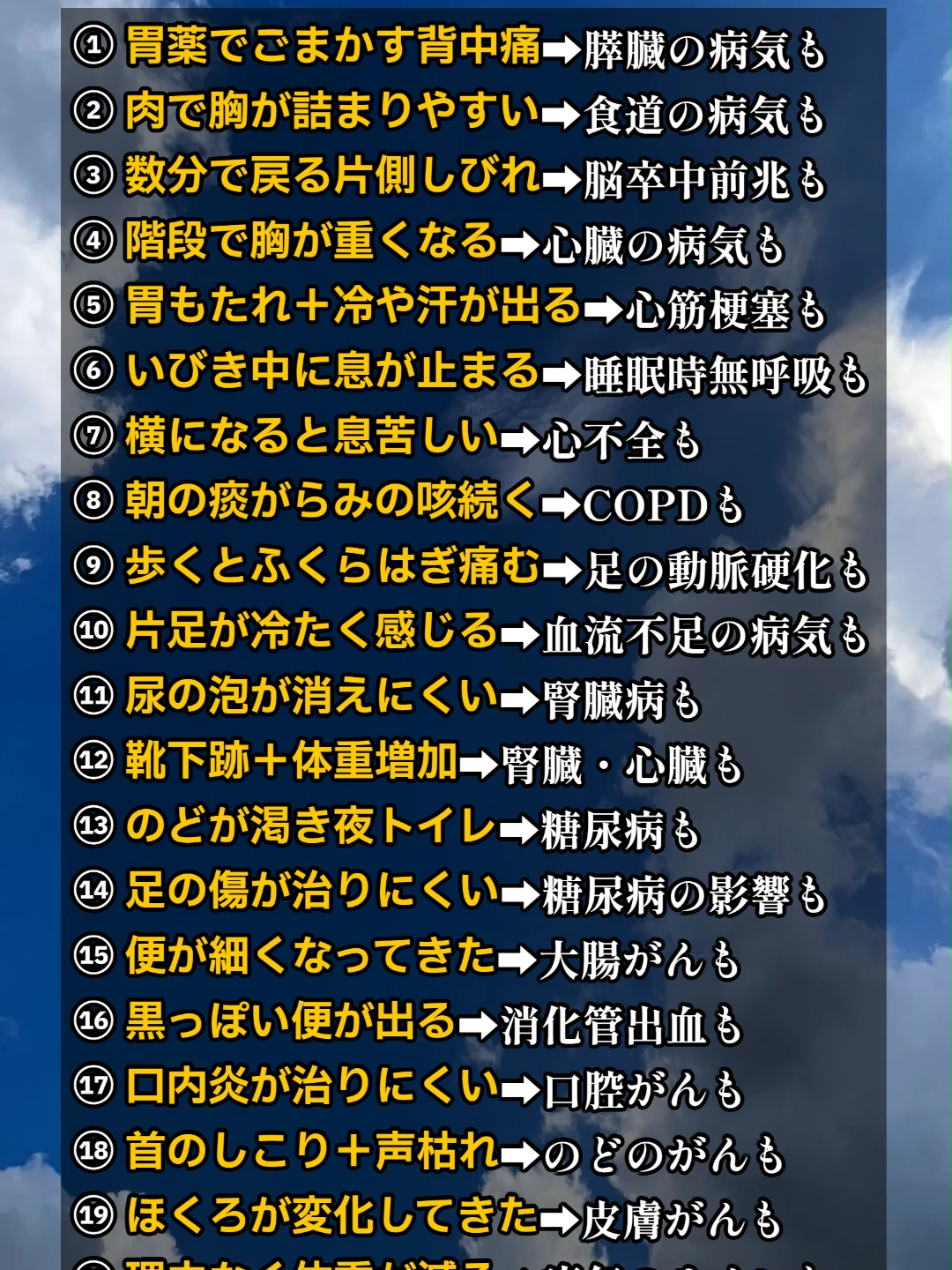 @よいち