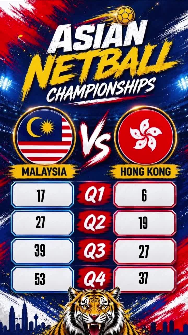 @netballfans🇲🇾